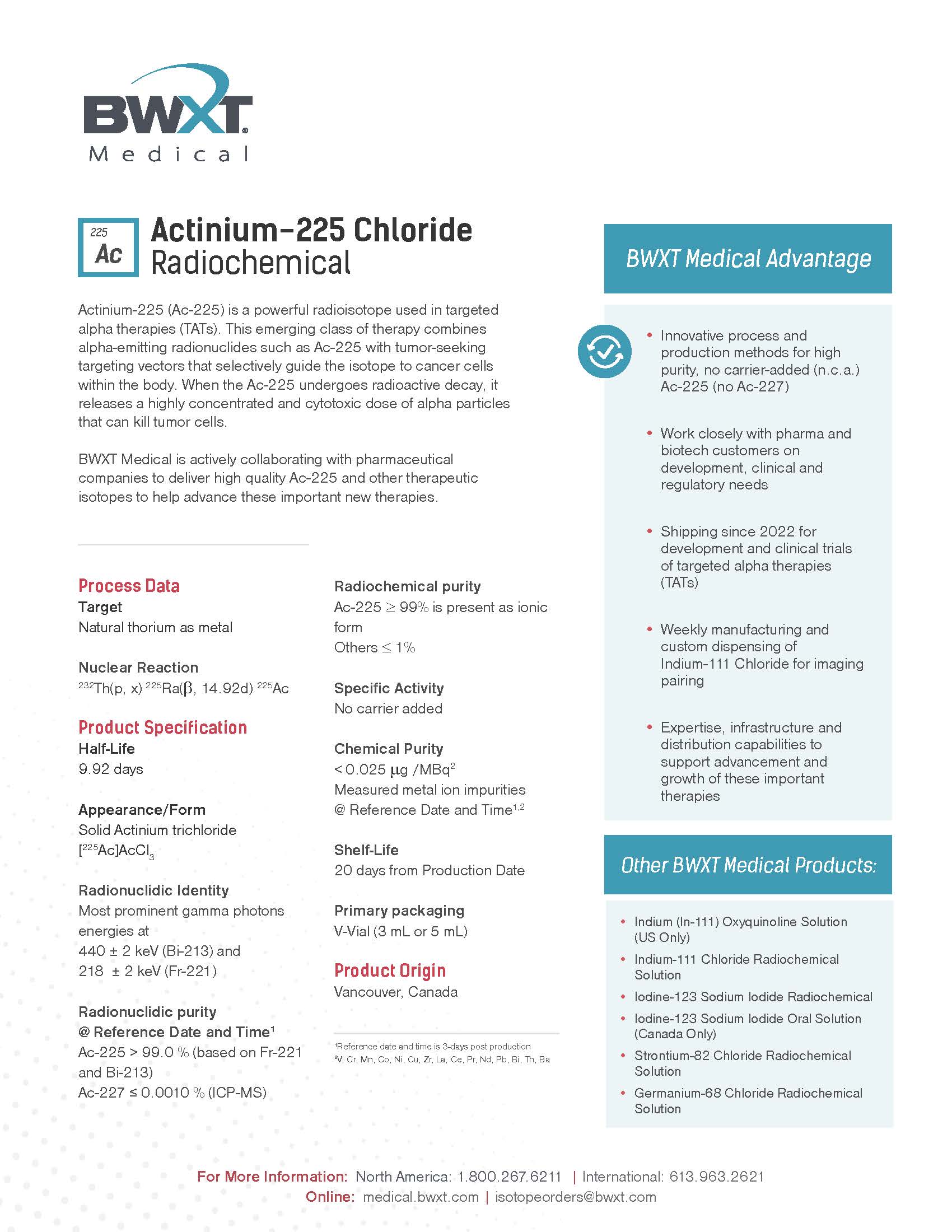 Actinium-225 - BWXT Medical Ltd. | Innovation in Nuclear Medicine ...